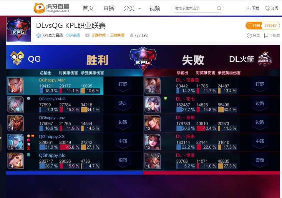 撕开缝隙