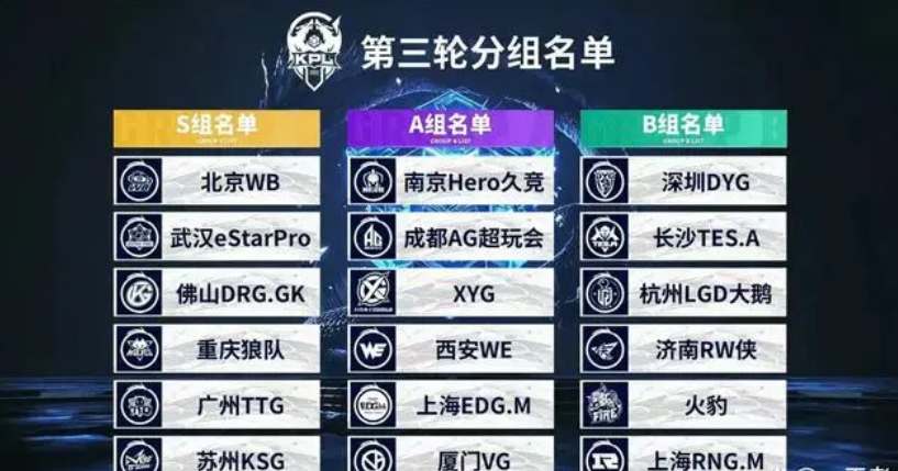 再次点燃了